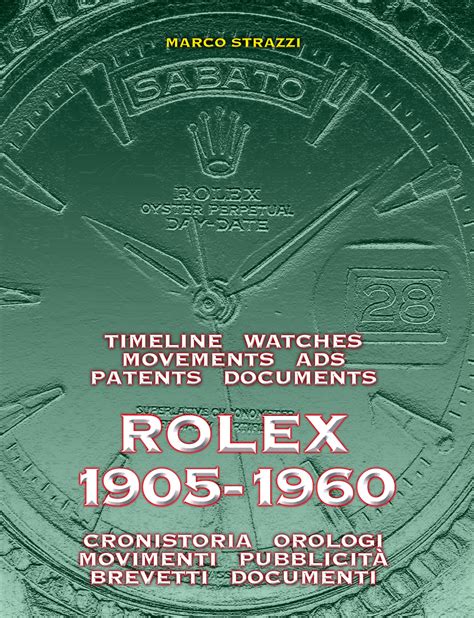 pubblicità rolex|rolex orologi.